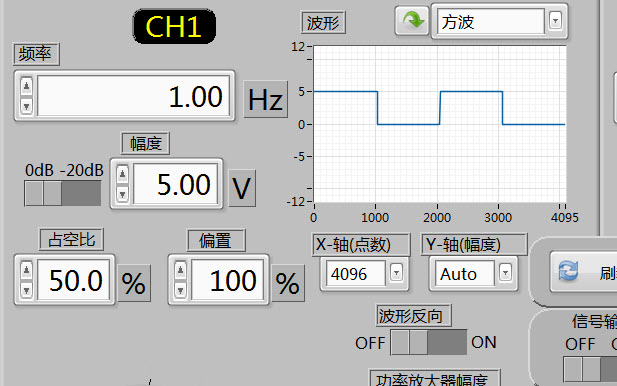 Analog pulse signal source 